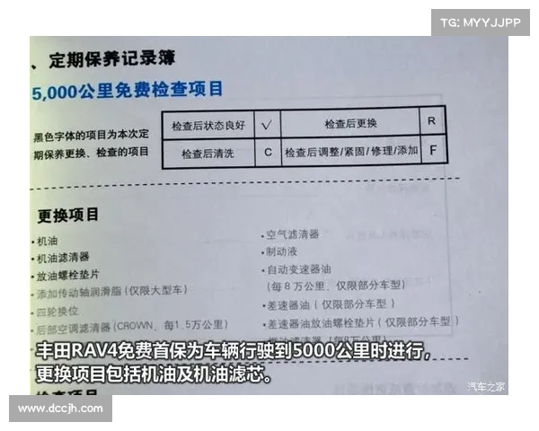 入门即享高配置!全新RAV4荣放都市版超实用手册 入门即享高配置!全新RAV4荣放都市版超实用手册